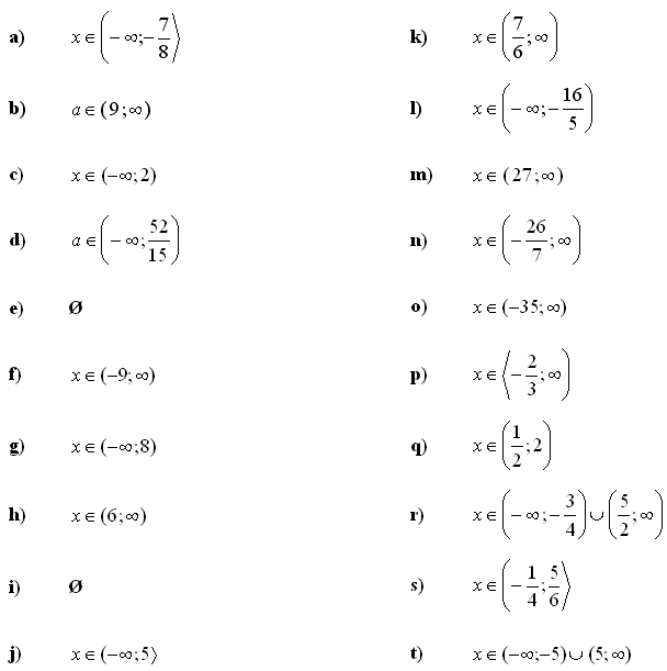 Lineární rovnice a nerovnice - Příklad 6 - Výsledky